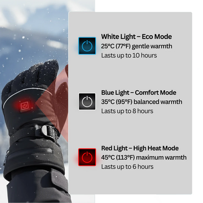 Heated Gloves